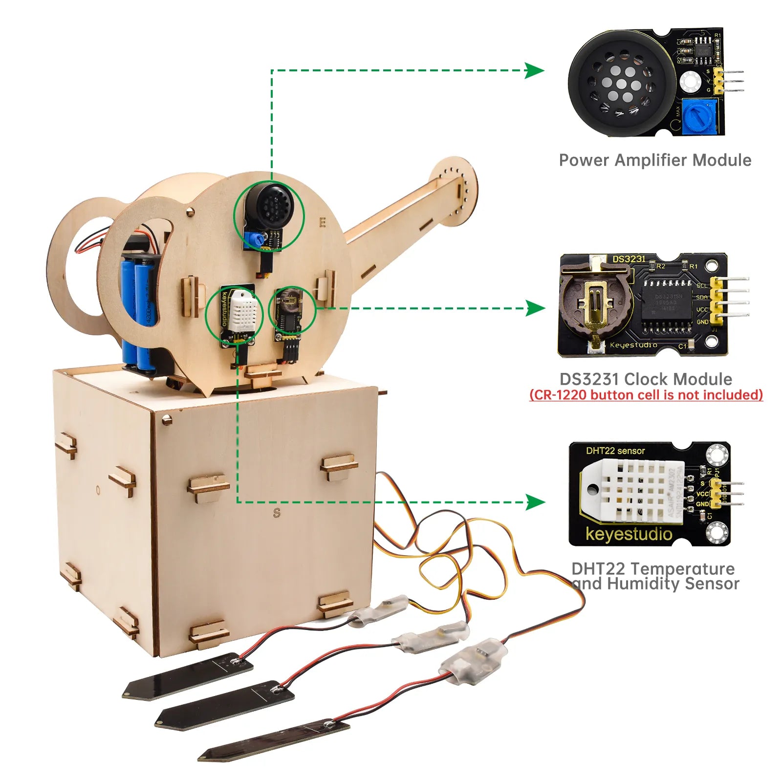 Progetto iniziale STEM compatibile con Arduino